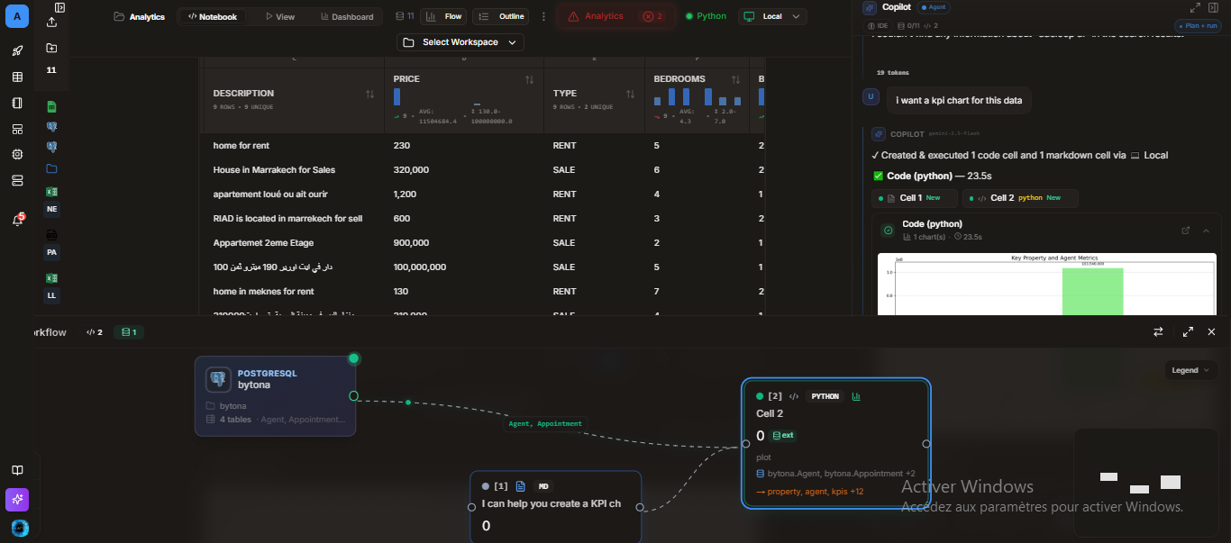 Notebook Workflow