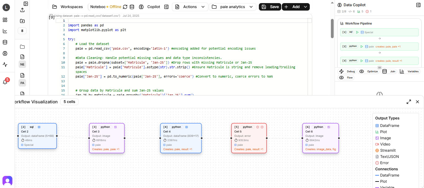 Adeloop β A Modern Data & AI Workspace for Builders