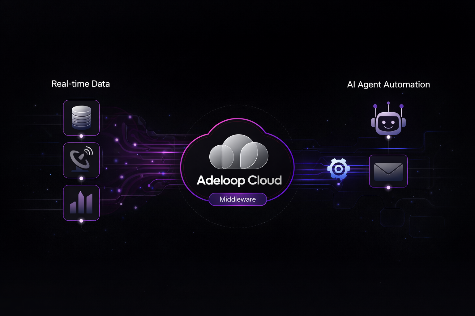 Real-Time Context Is the Missing Layer in AI Agent Intelligence